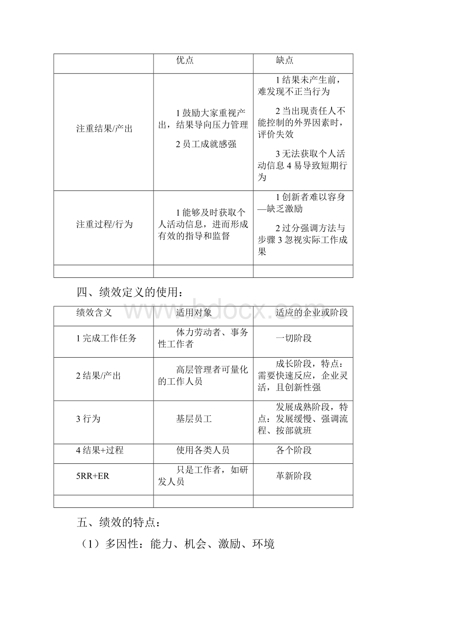 绩效管理复习.docx_第2页