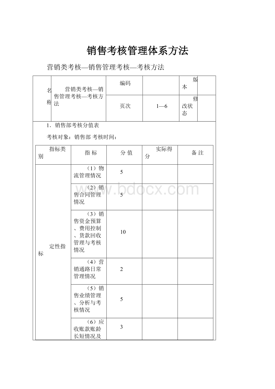 销售考核管理体系方法Word格式.docx