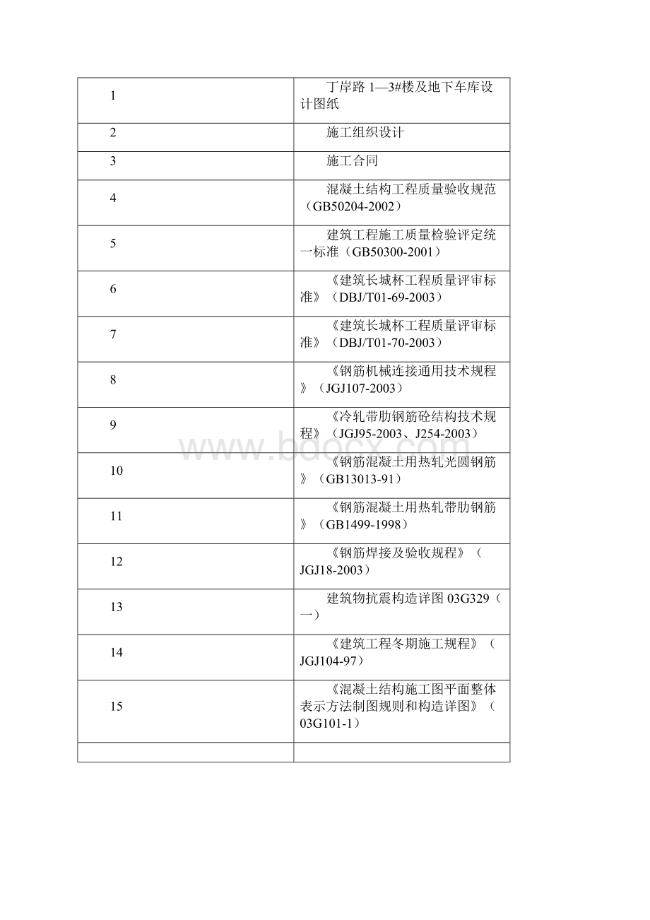 钢筋施工方案Word格式.docx_第2页