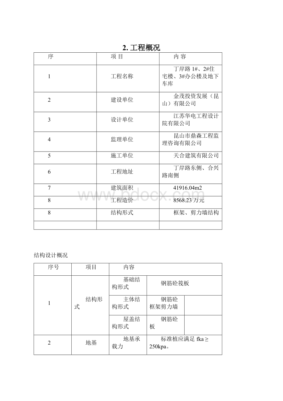 钢筋施工方案Word格式.docx_第3页