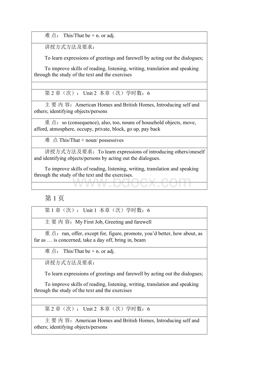 高职高专实用英语1教案.docx_第2页