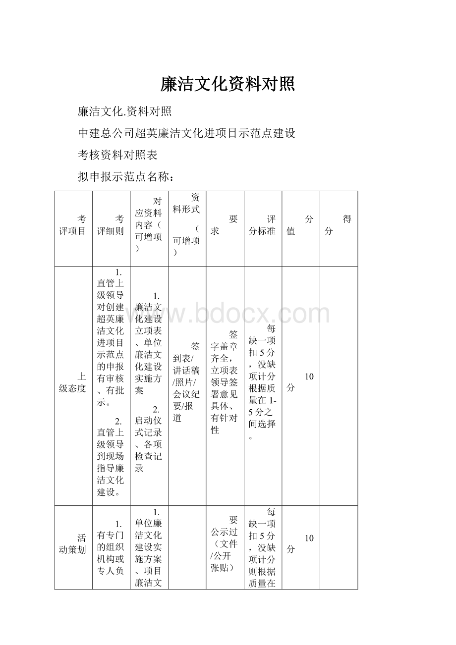 廉洁文化资料对照.docx_第1页