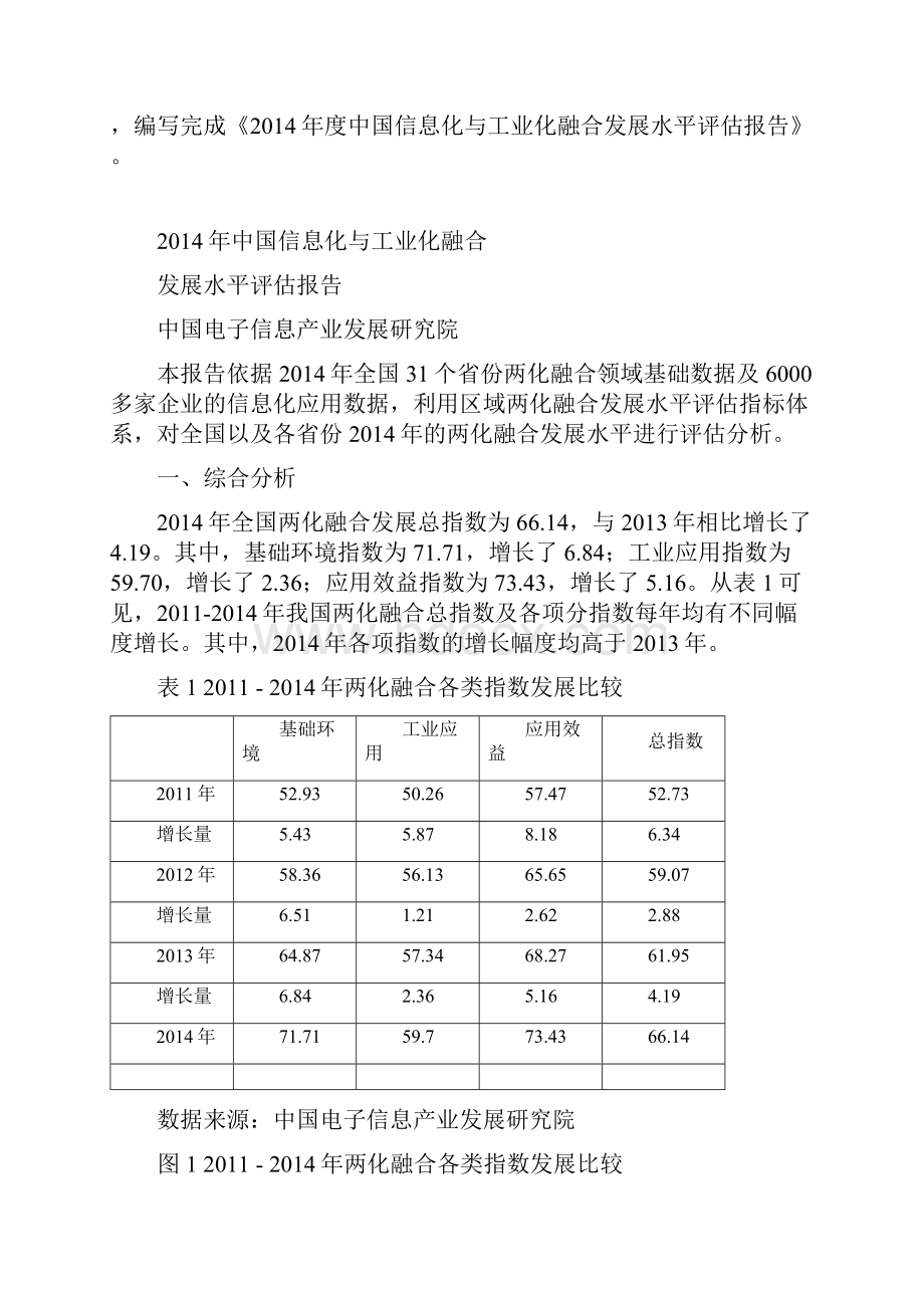 中国信息化与工业化融合发展水平评估报告 全文解析.docx_第2页