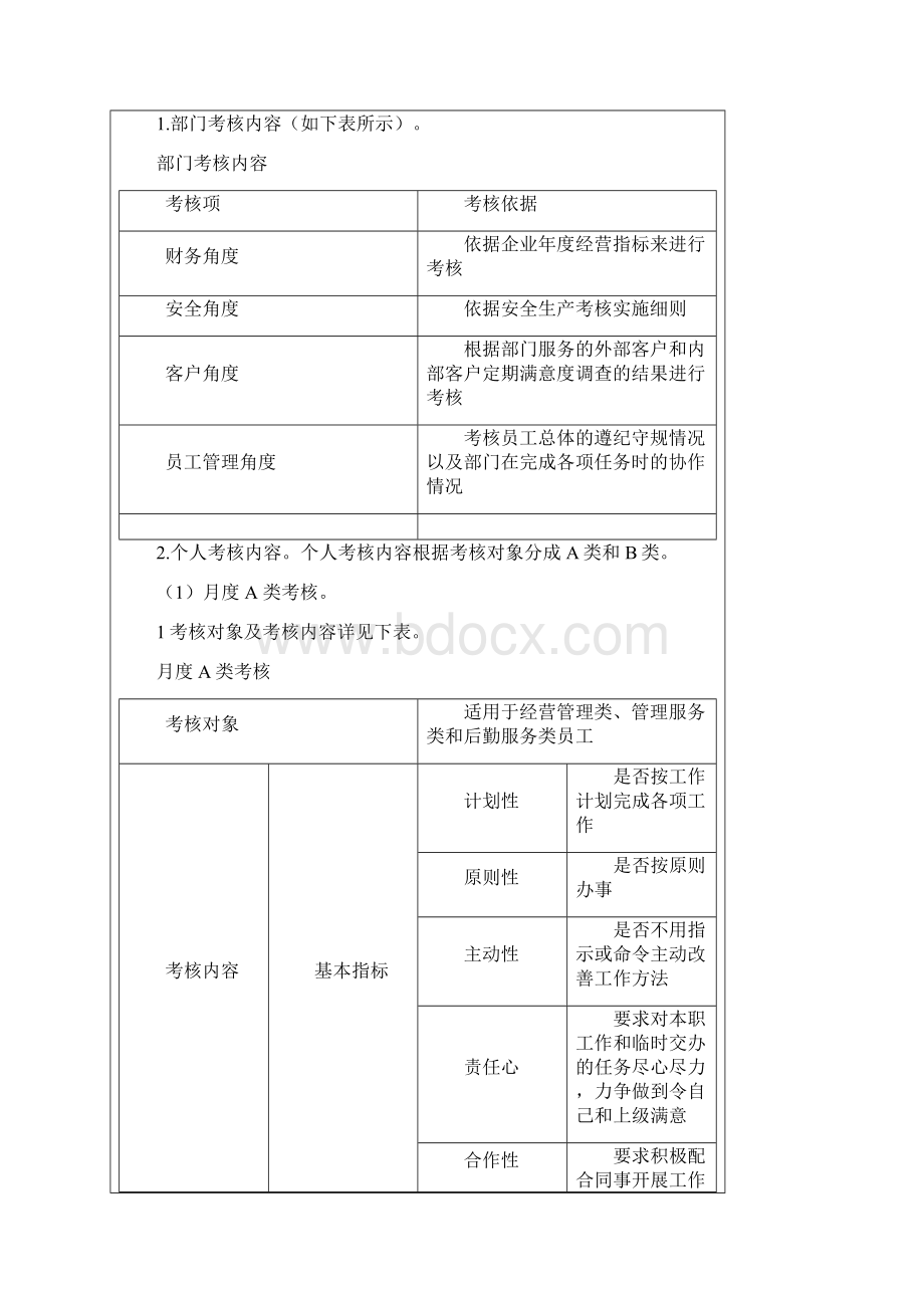 发电企业绩效考核制度.docx_第3页