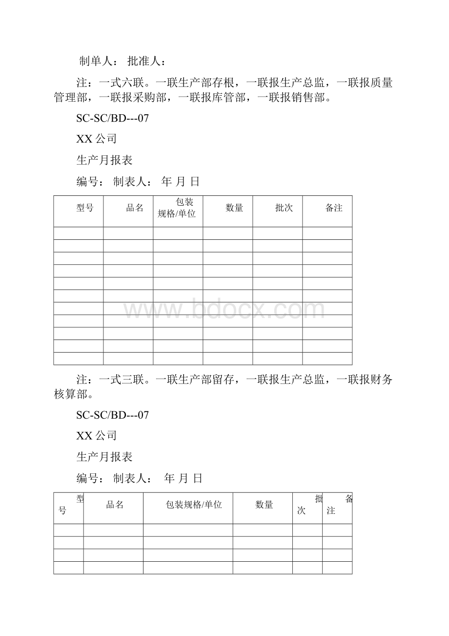 PMC常用表格模板doc.docx_第2页