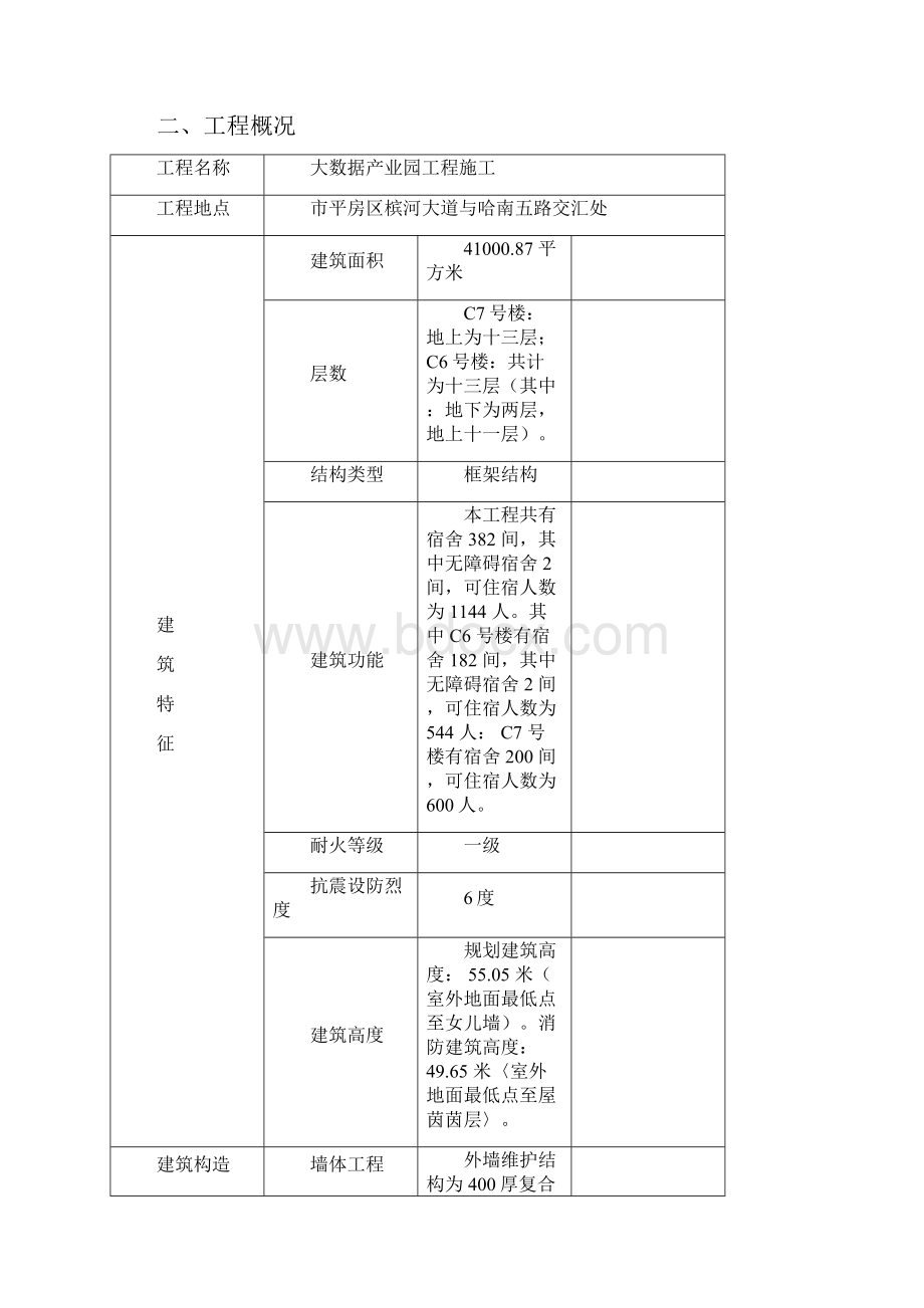 创建安全质量标准化工地方案.docx_第2页