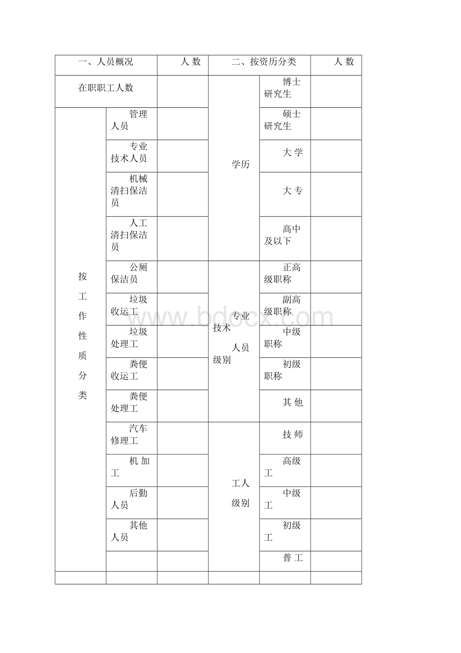 手摇档案密集架制作与安装招标.docx_第2页