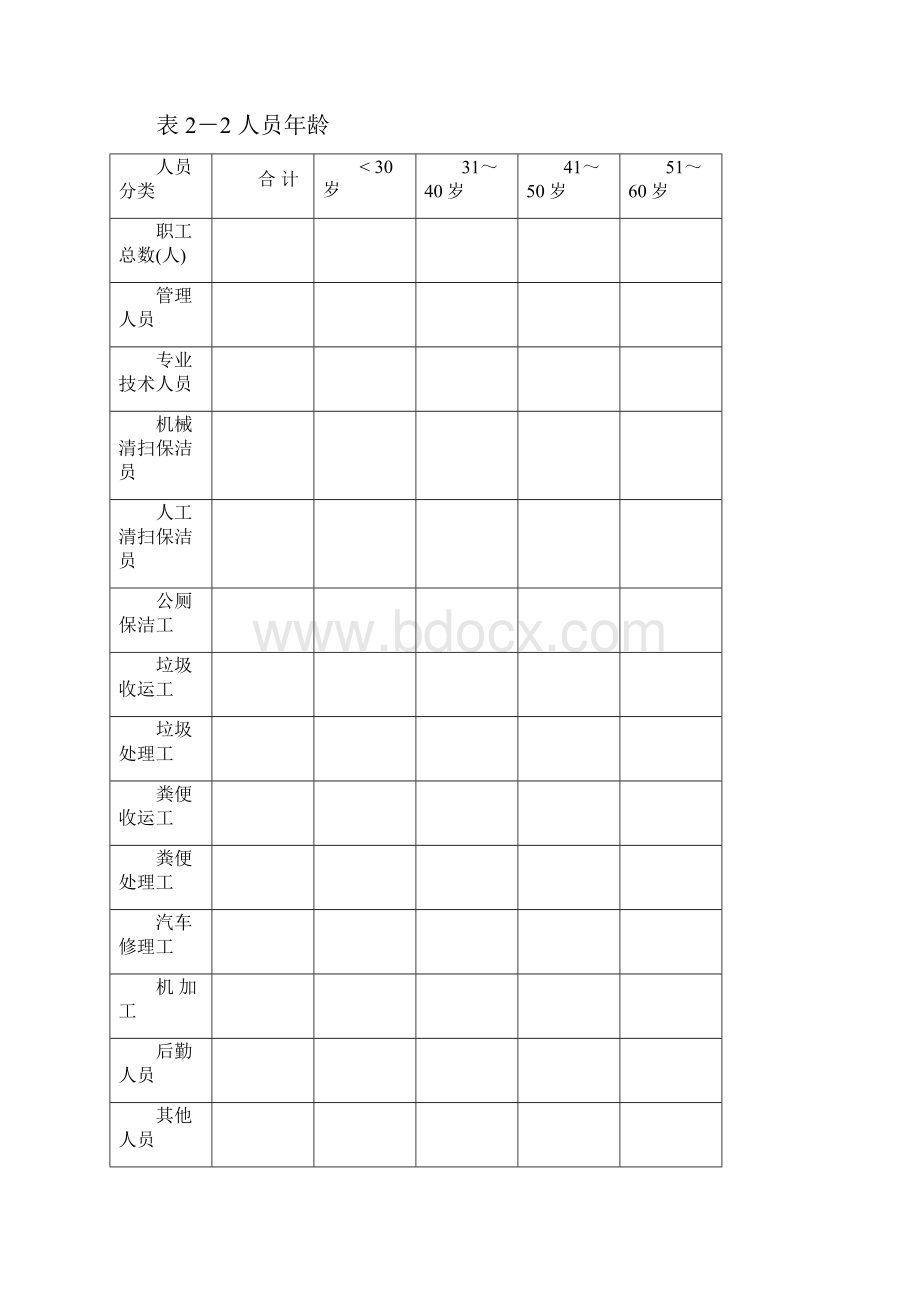 手摇档案密集架制作与安装招标.docx_第3页