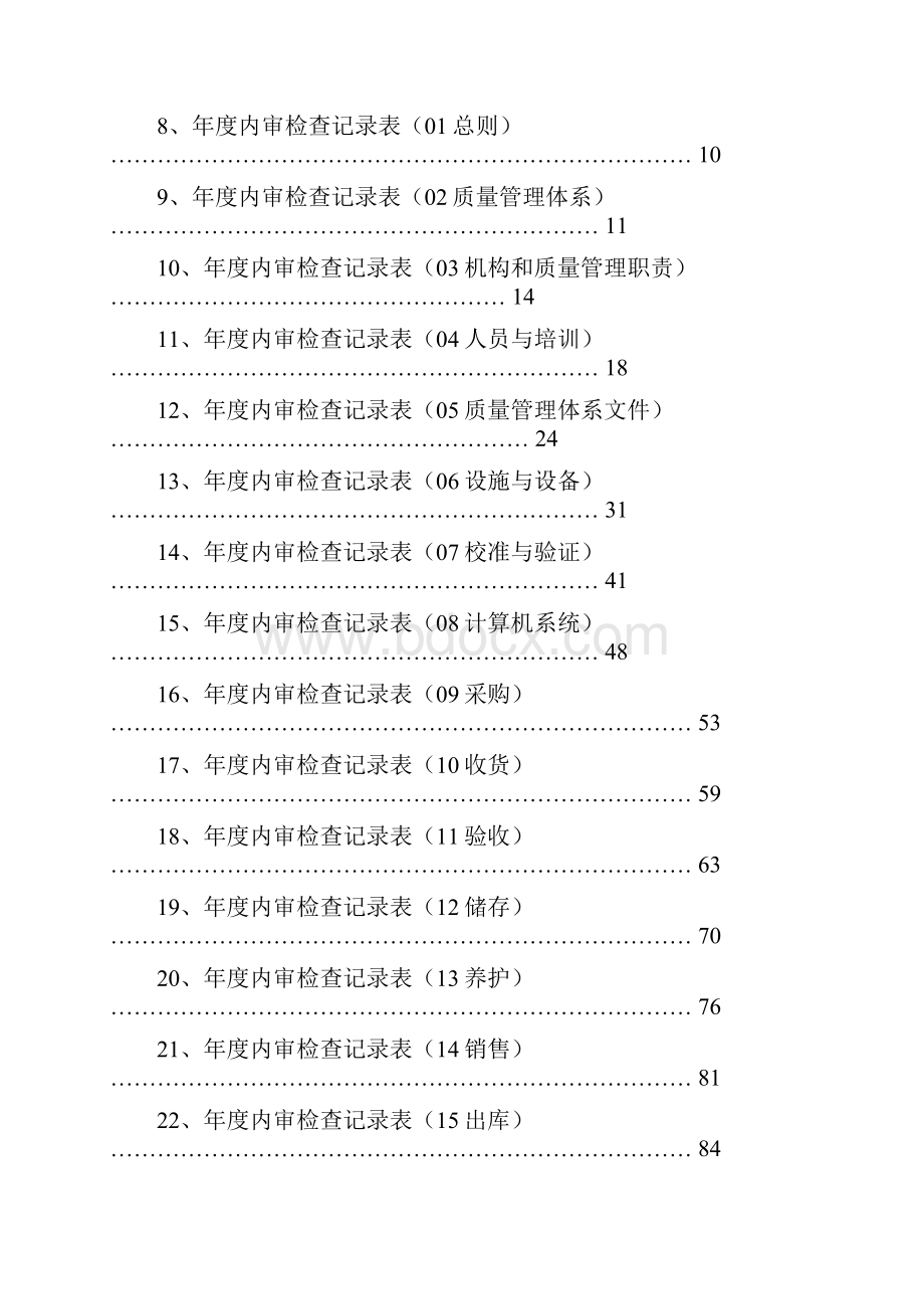 药品批发企业内审报告Word下载.docx_第2页