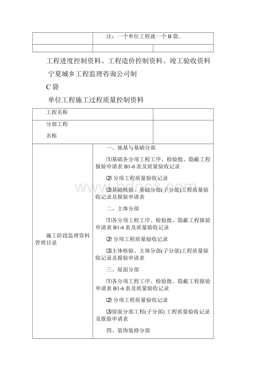 项目监理部标准化工作表格文档格式.docx_第3页