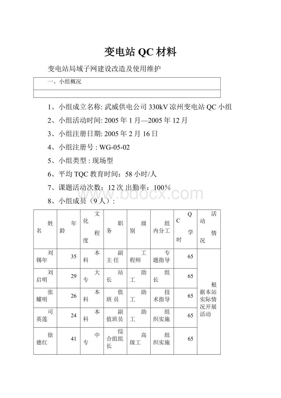 变电站QC材料Word文档下载推荐.docx