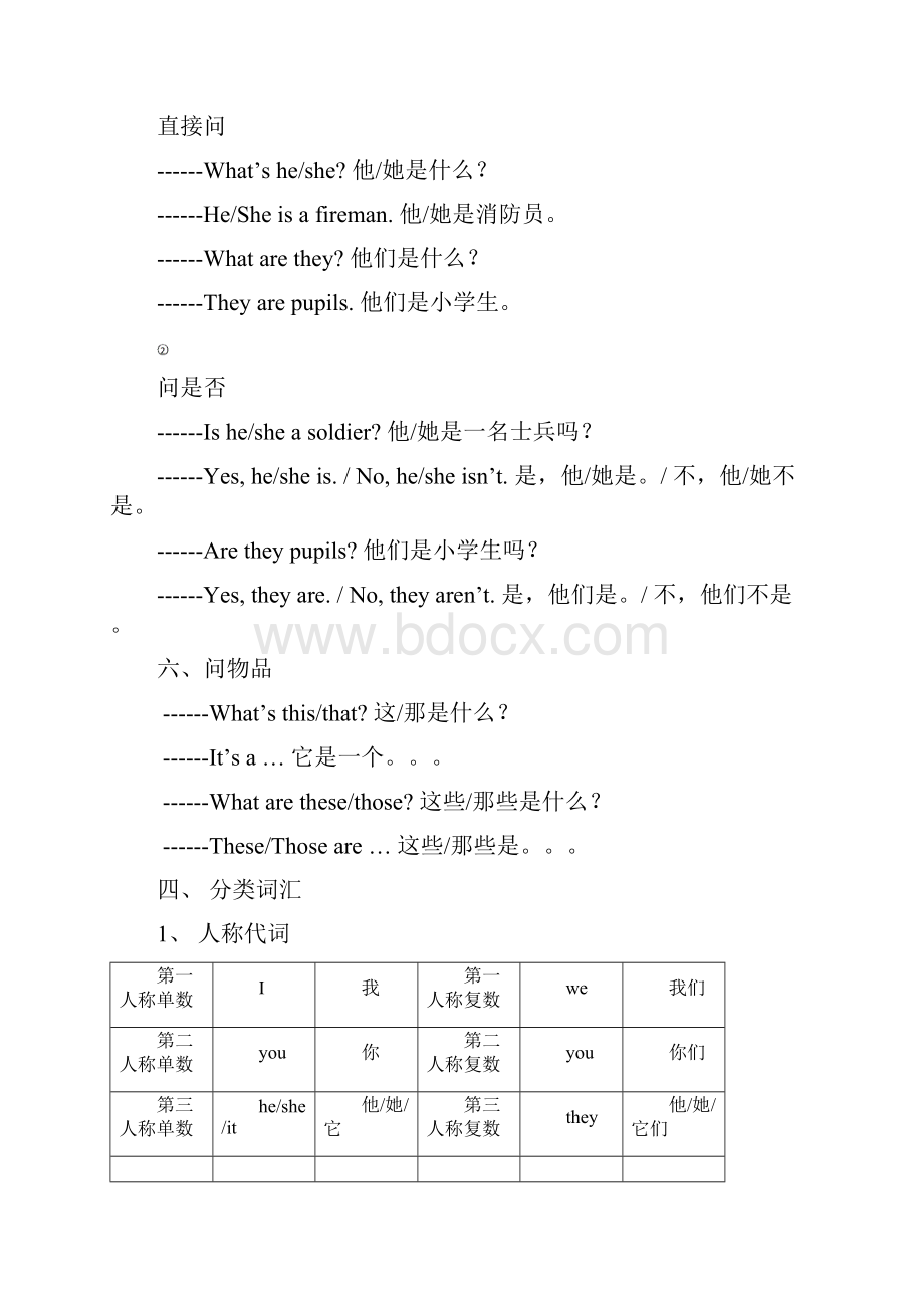 六年级下册英语素材毕业总复习知识点汇总湘少版语文.docx_第3页