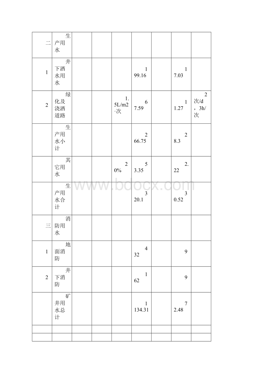 11 第十一章给排水.docx_第3页