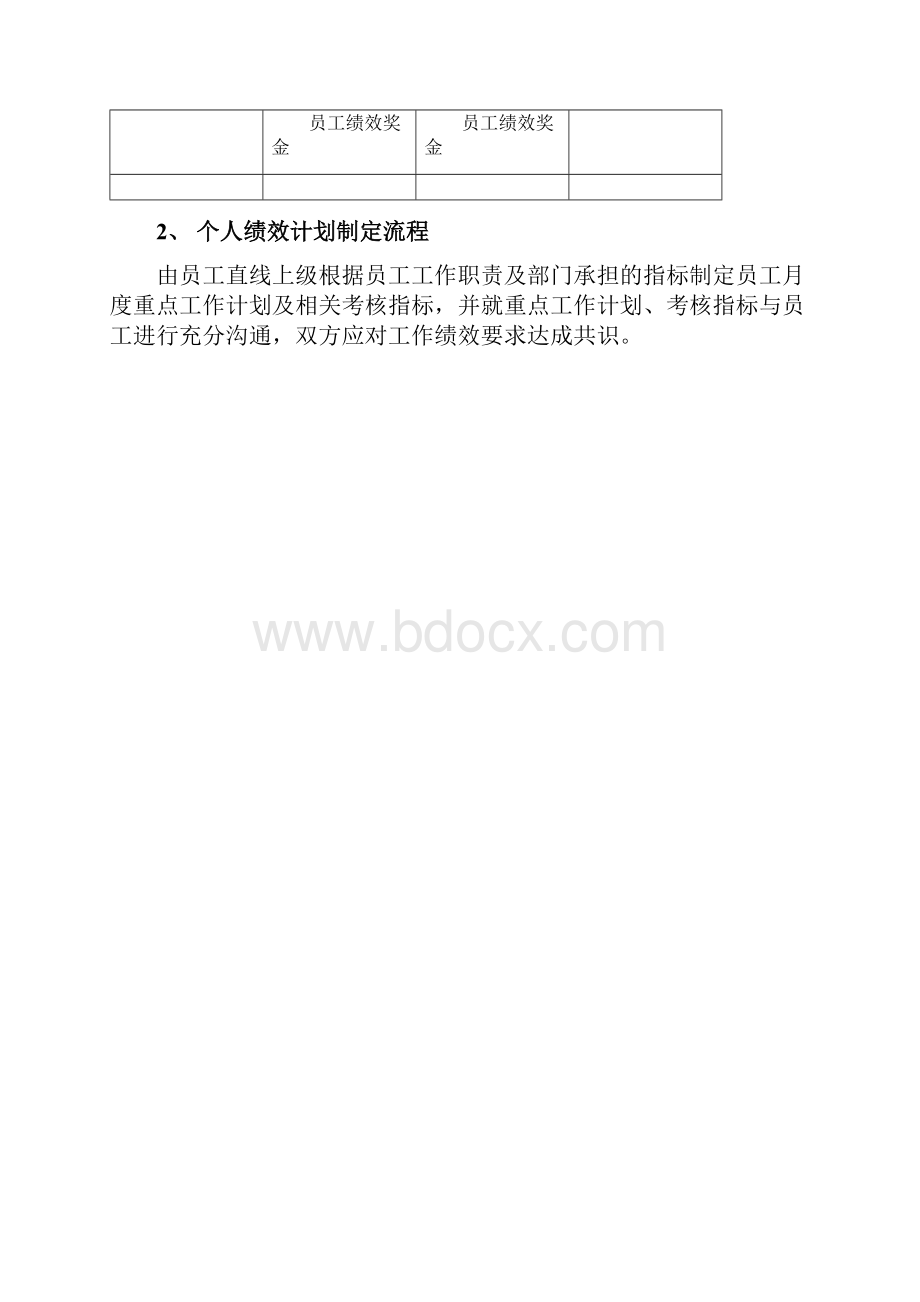 HRBP绩效工作手册V0.docx_第3页