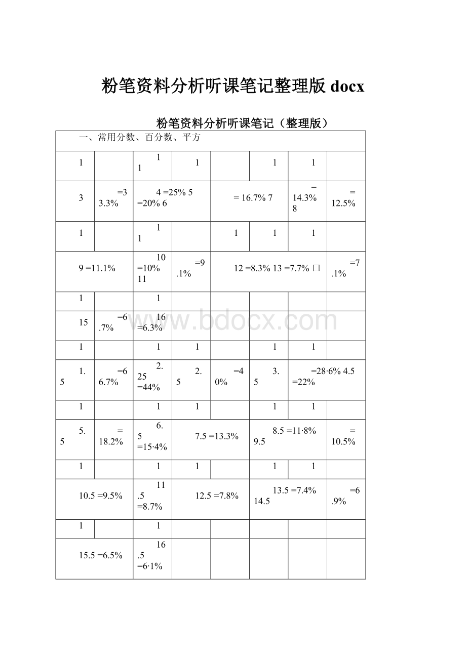 粉笔资料分析听课笔记整理版docx.docx