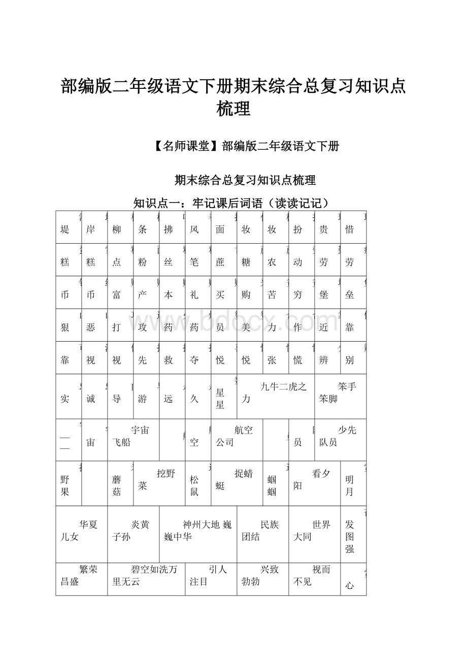 部编版二年级语文下册期末综合总复习知识点梳理Word文档下载推荐.docx_第1页