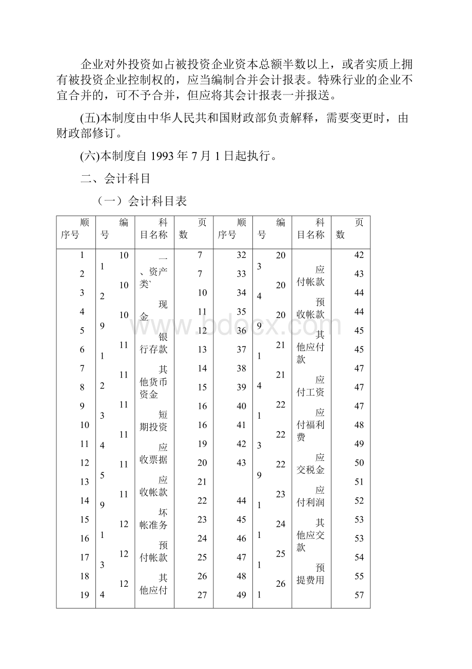 房地产开发企业财务会计管理制度文档格式.docx_第3页