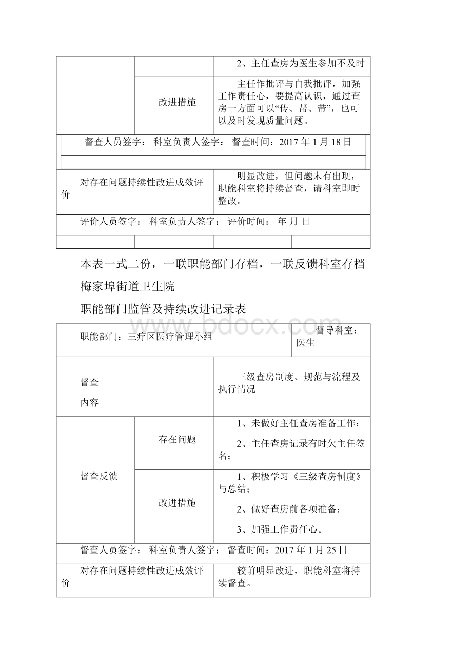 职能部门监管及持续改进记录表待修改.docx_第3页