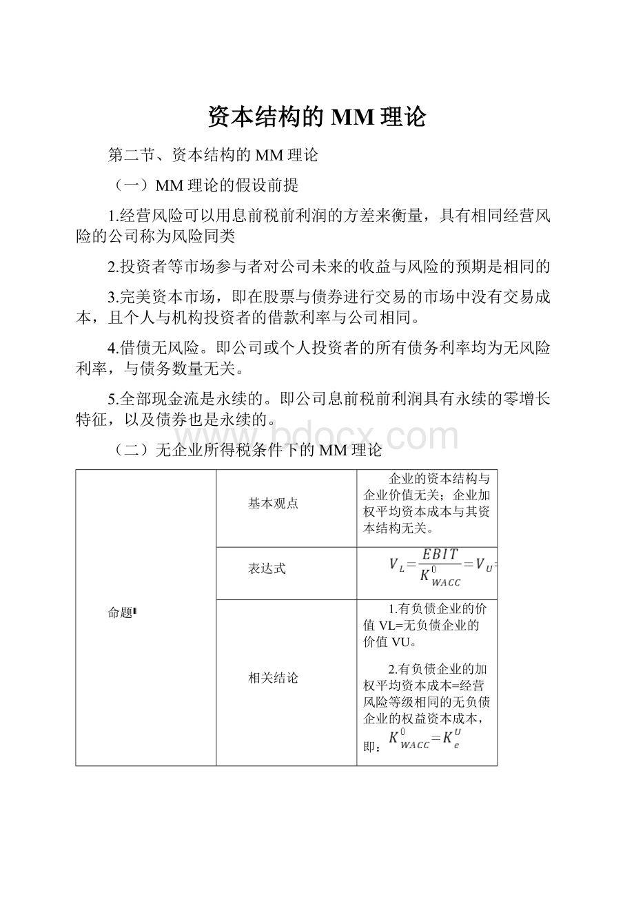 资本结构的MM理论Word文档格式.docx_第1页