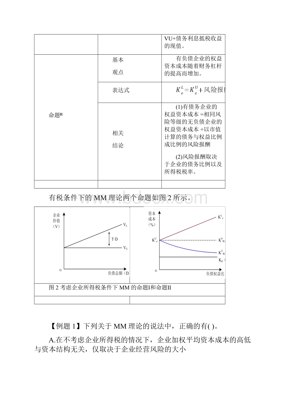 资本结构的MM理论Word文档格式.docx_第3页