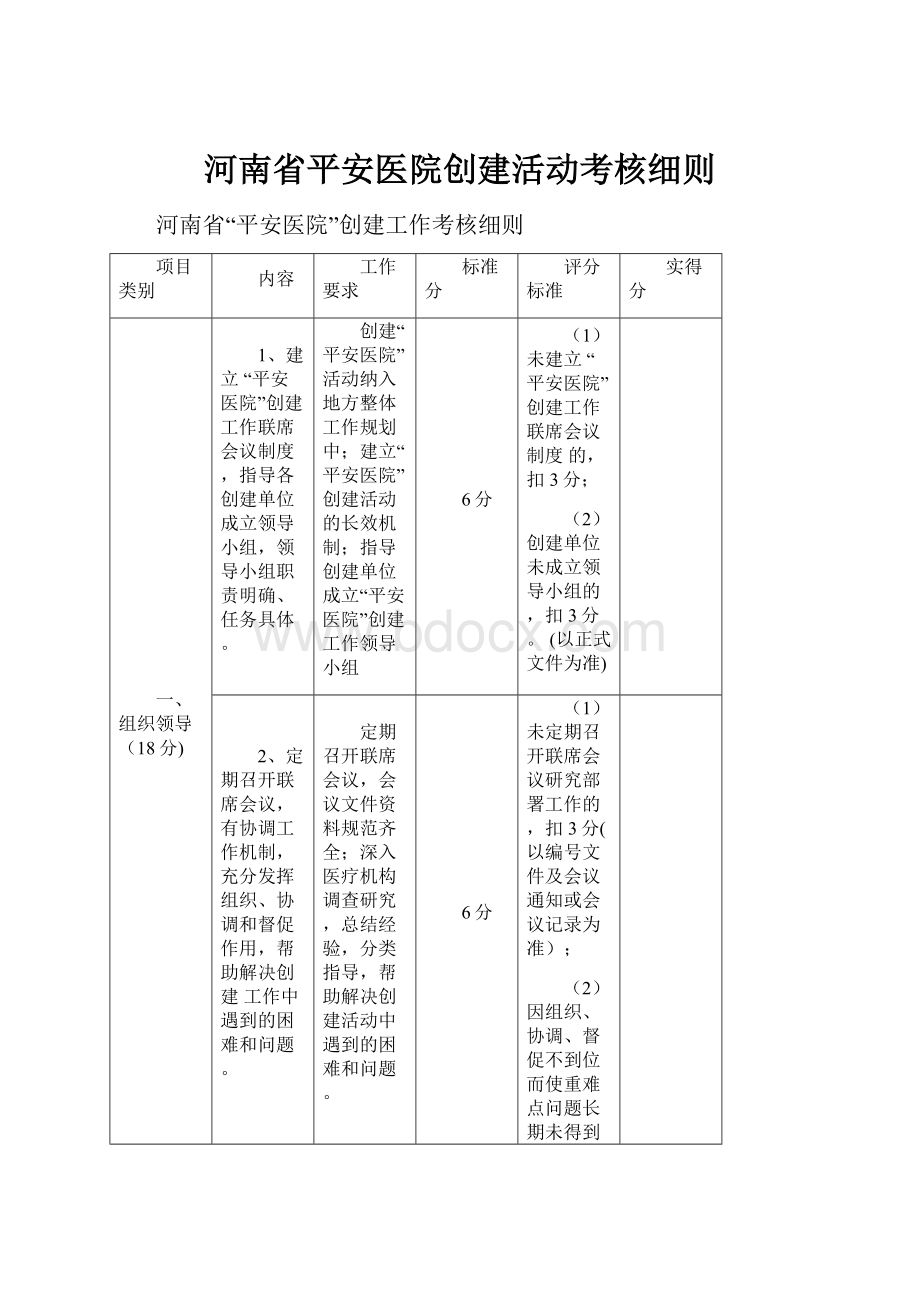 河南省平安医院创建活动考核细则.docx