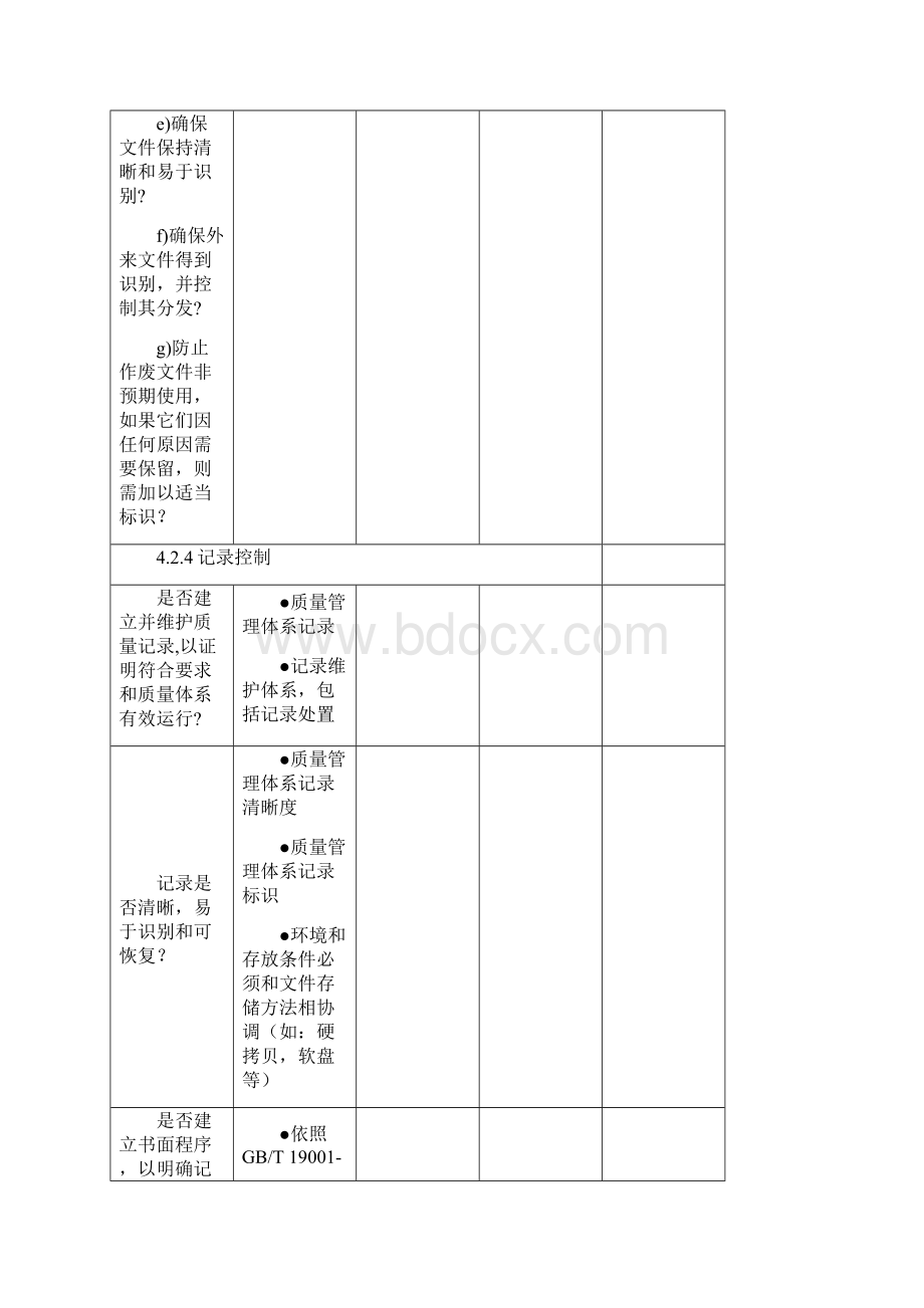 质量管理体系审核检查表范文Word文件下载.docx_第2页