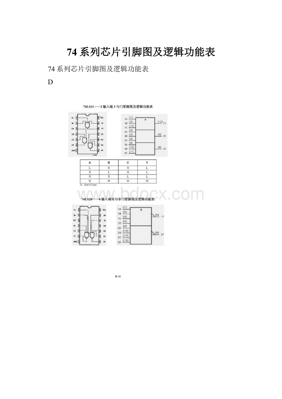 74系列芯片引脚图及逻辑功能表Word格式.docx