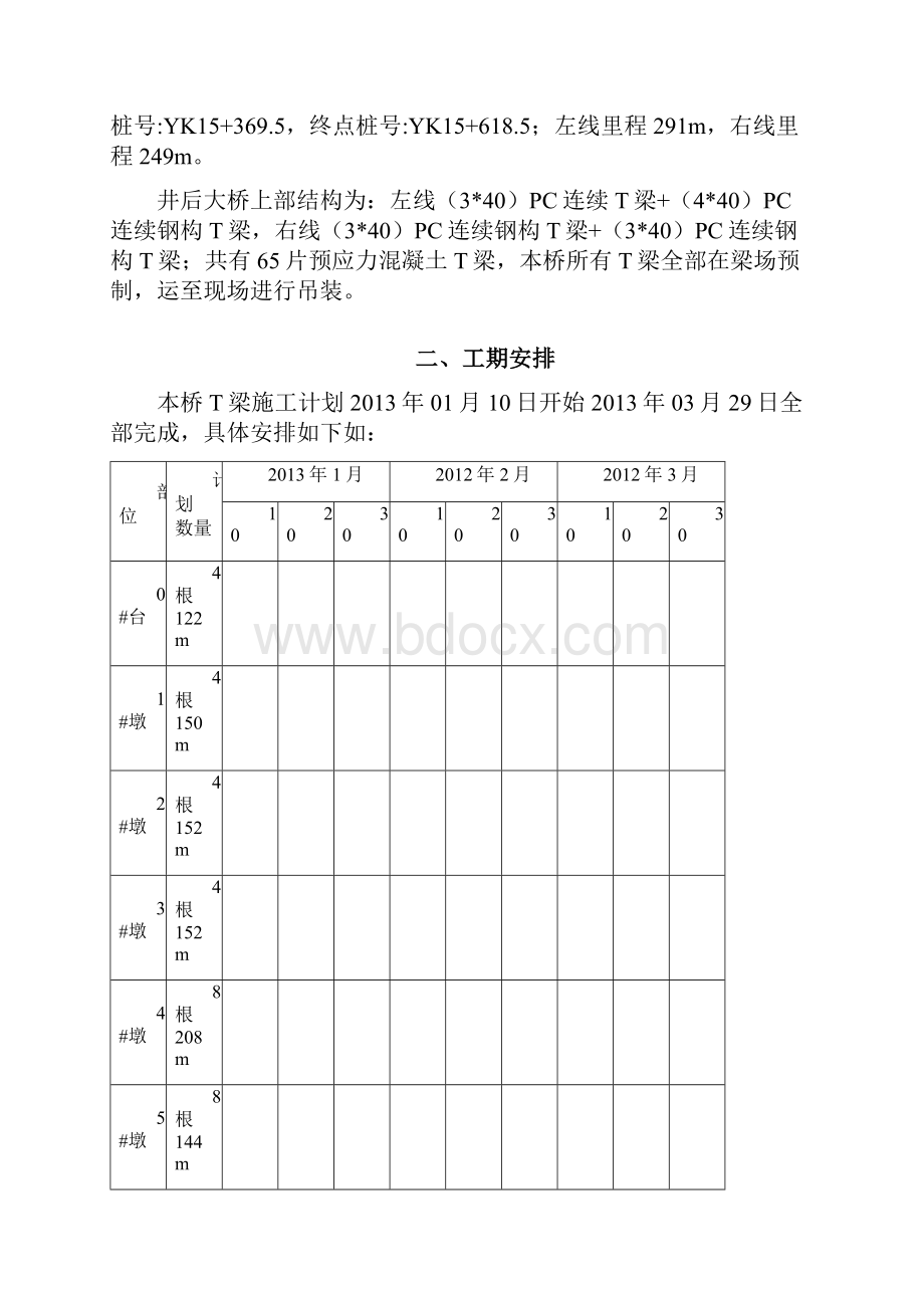 T梁预制安装专项工程施工组织设计方案.docx_第2页