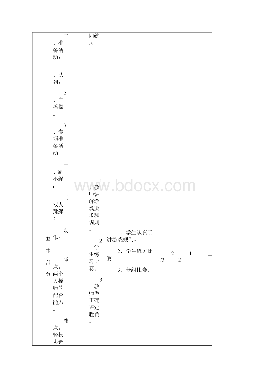 小学高年级体育优秀教案.docx_第2页