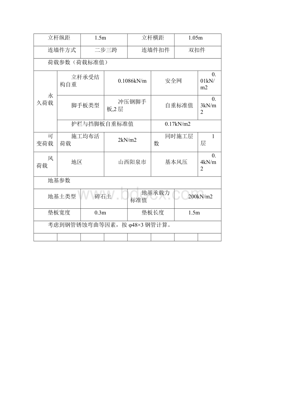 落地式脚手架的工程方案设计计算书双排计算.docx_第2页