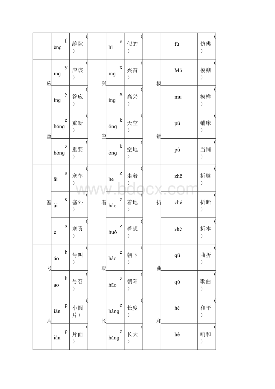 精品语文八册复习教案Word下载.docx_第3页