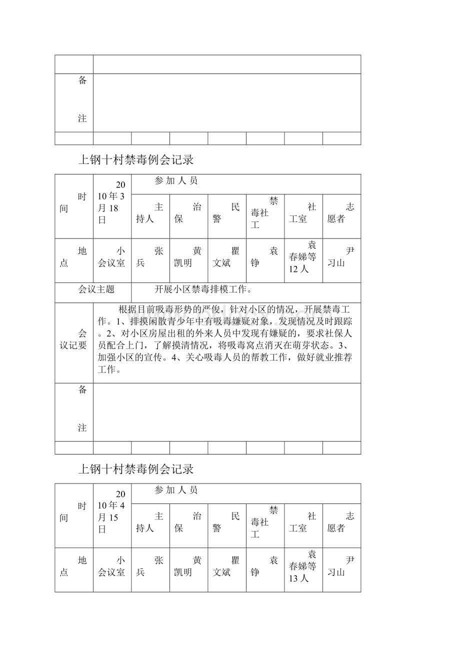 居委社区禁毒例会记录Word格式.docx_第2页