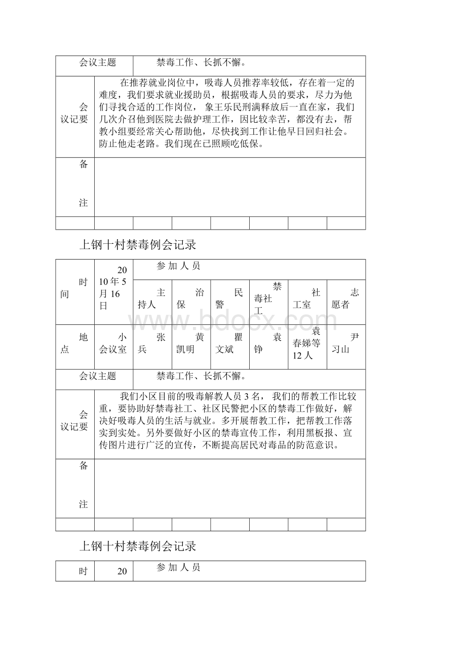 居委社区禁毒例会记录Word格式.docx_第3页