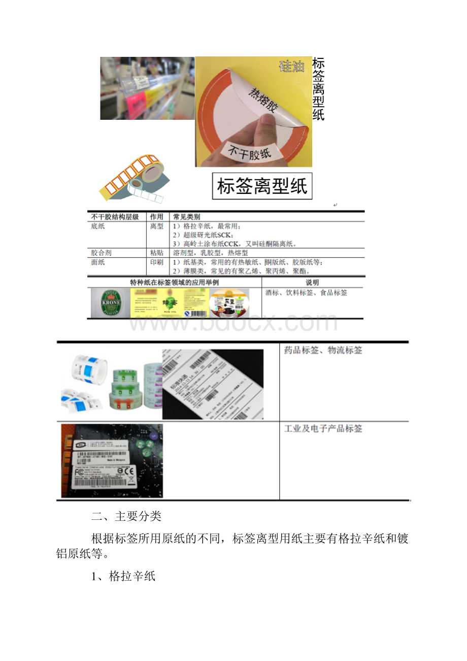 我国标签离型纸行业供需综合情况图文分析报告.docx_第2页