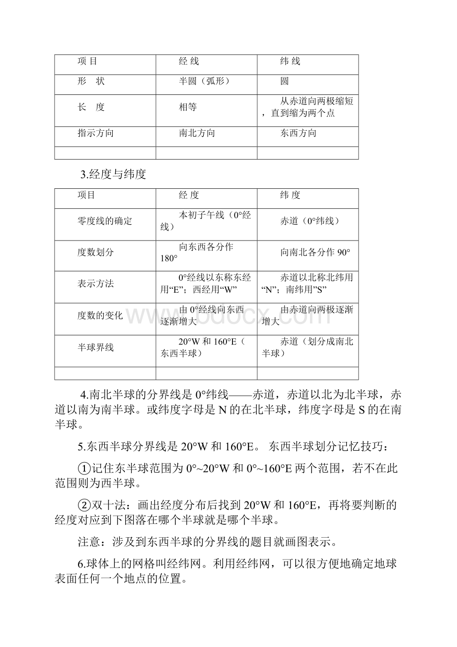 湘教版七年级上册地理知识点总结Word格式文档下载.docx_第3页