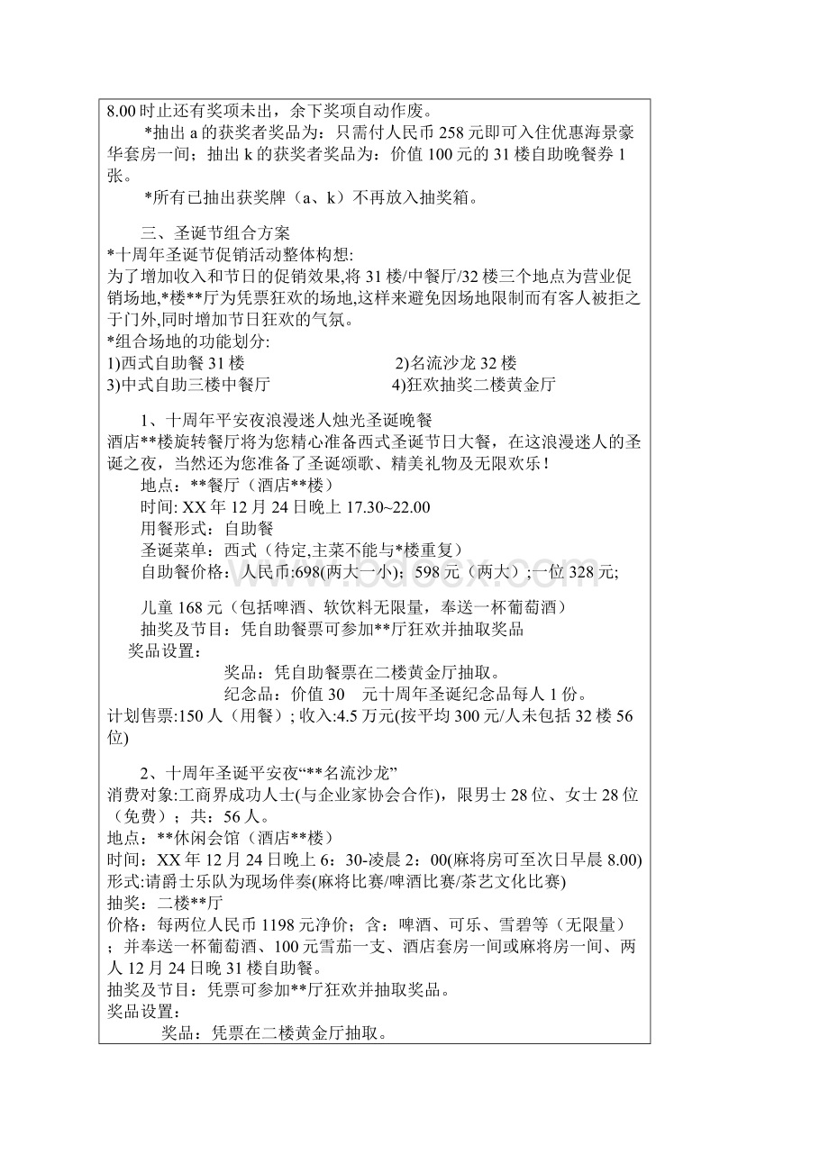 最新品牌大型饭店周年庆系列配套营销活动策划方案Word文档下载推荐.docx_第2页