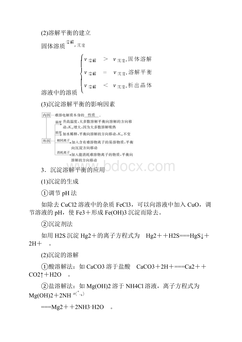 第八章水溶液中的离子平衡第27讲难溶电解质的溶解平衡.docx_第2页