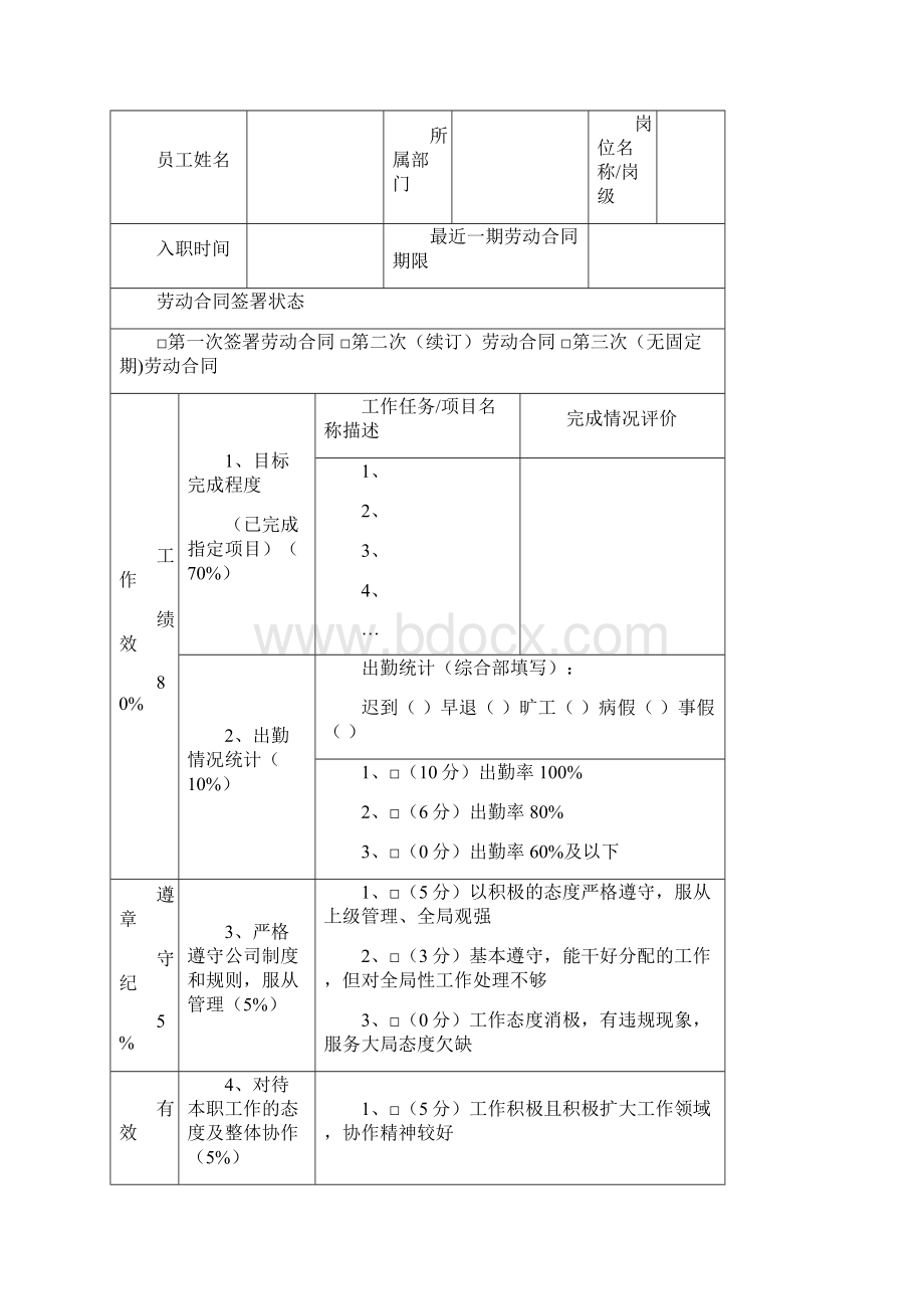 员工续签合同评估表常用.docx_第2页