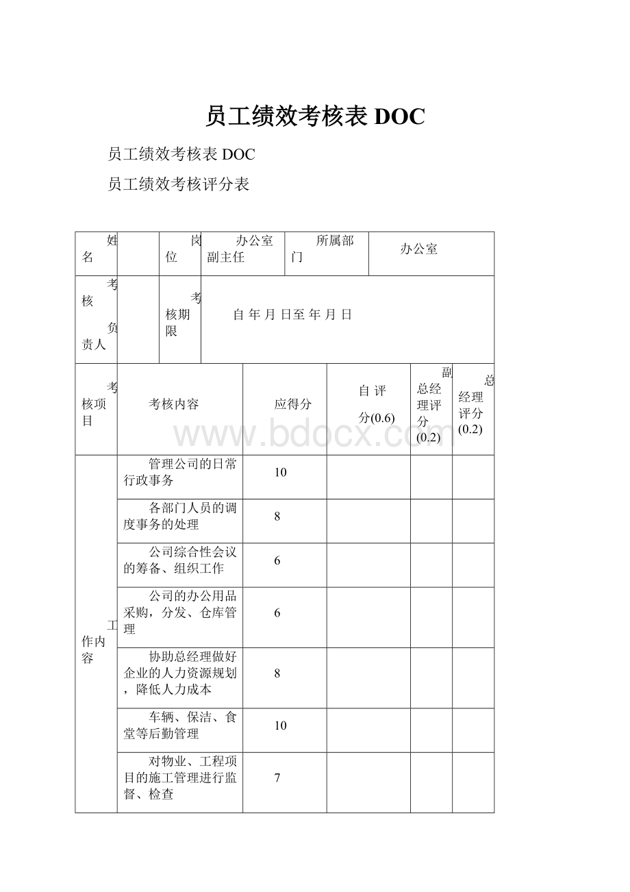 员工绩效考核表DOC文档格式.docx