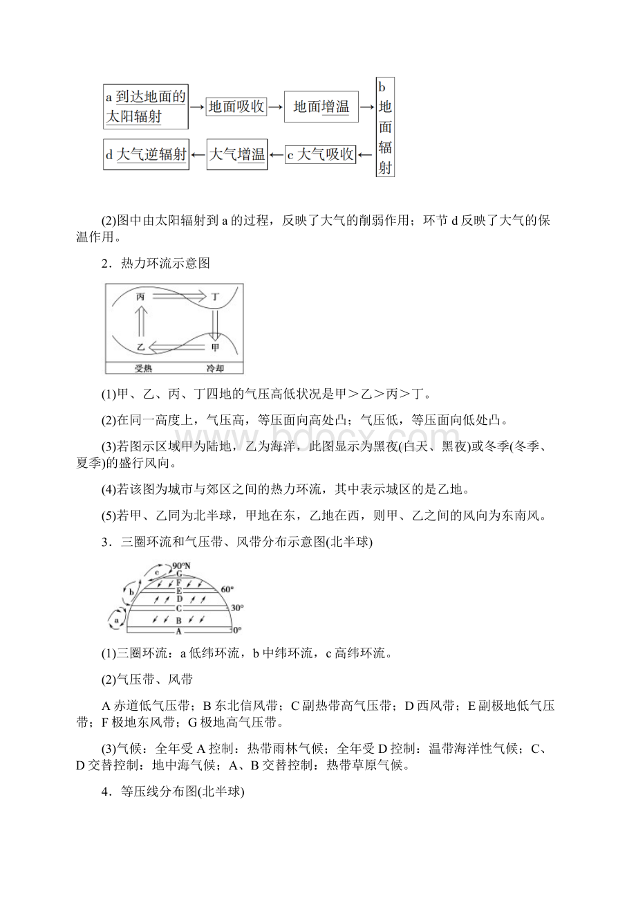 高考地理专题复习大气 考点考向分析汇总.docx_第2页