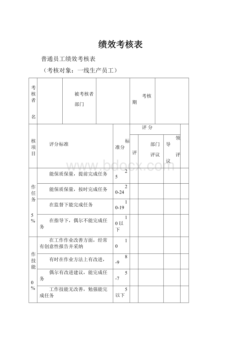 绩效考核表文档格式.docx_第1页