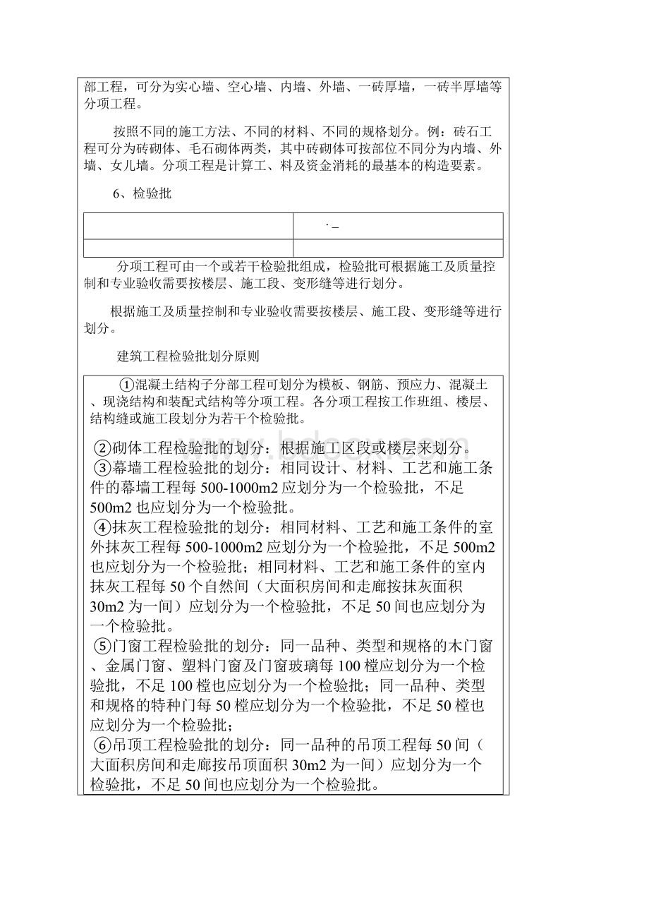 建筑工程单位分项分部和检验批的划分.docx_第2页