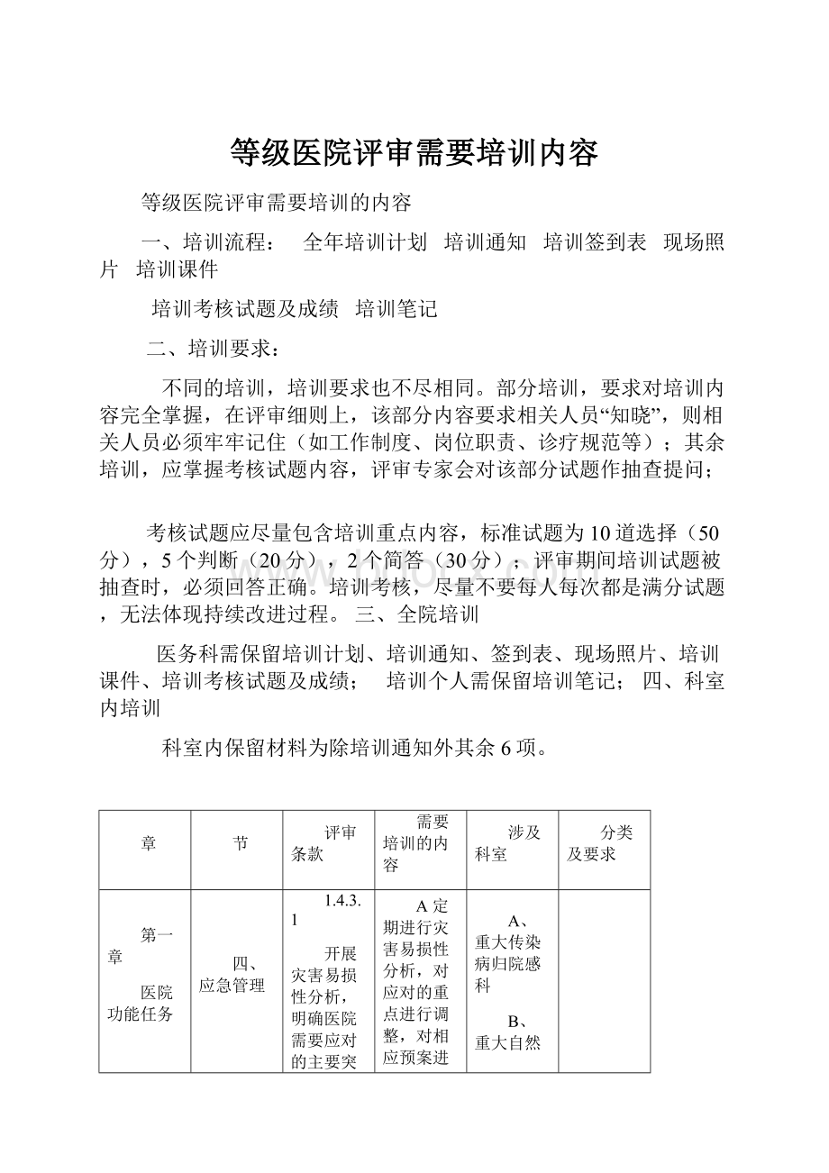 等级医院评审需要培训内容Word文档下载推荐.docx