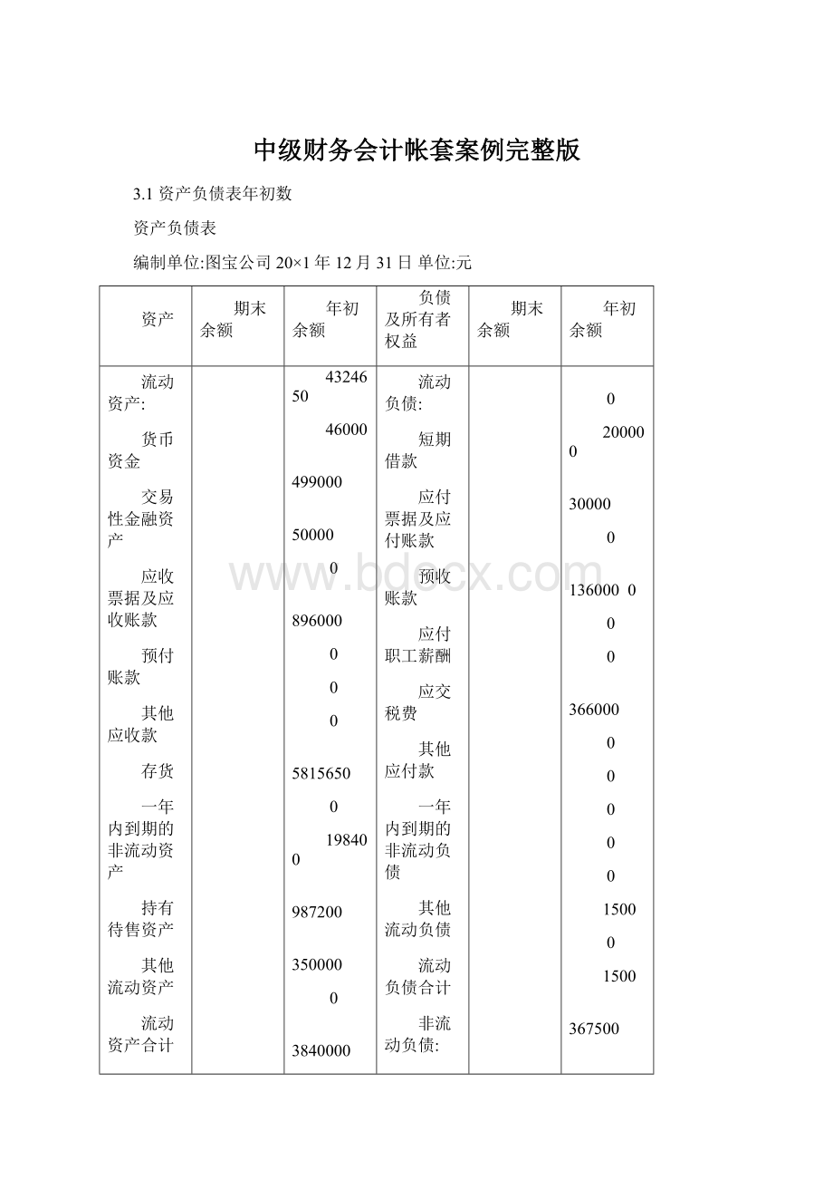 中级财务会计帐套案例完整版.docx_第1页