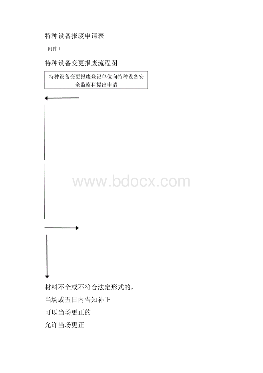 特种设备报废管理制度Word格式.docx_第3页