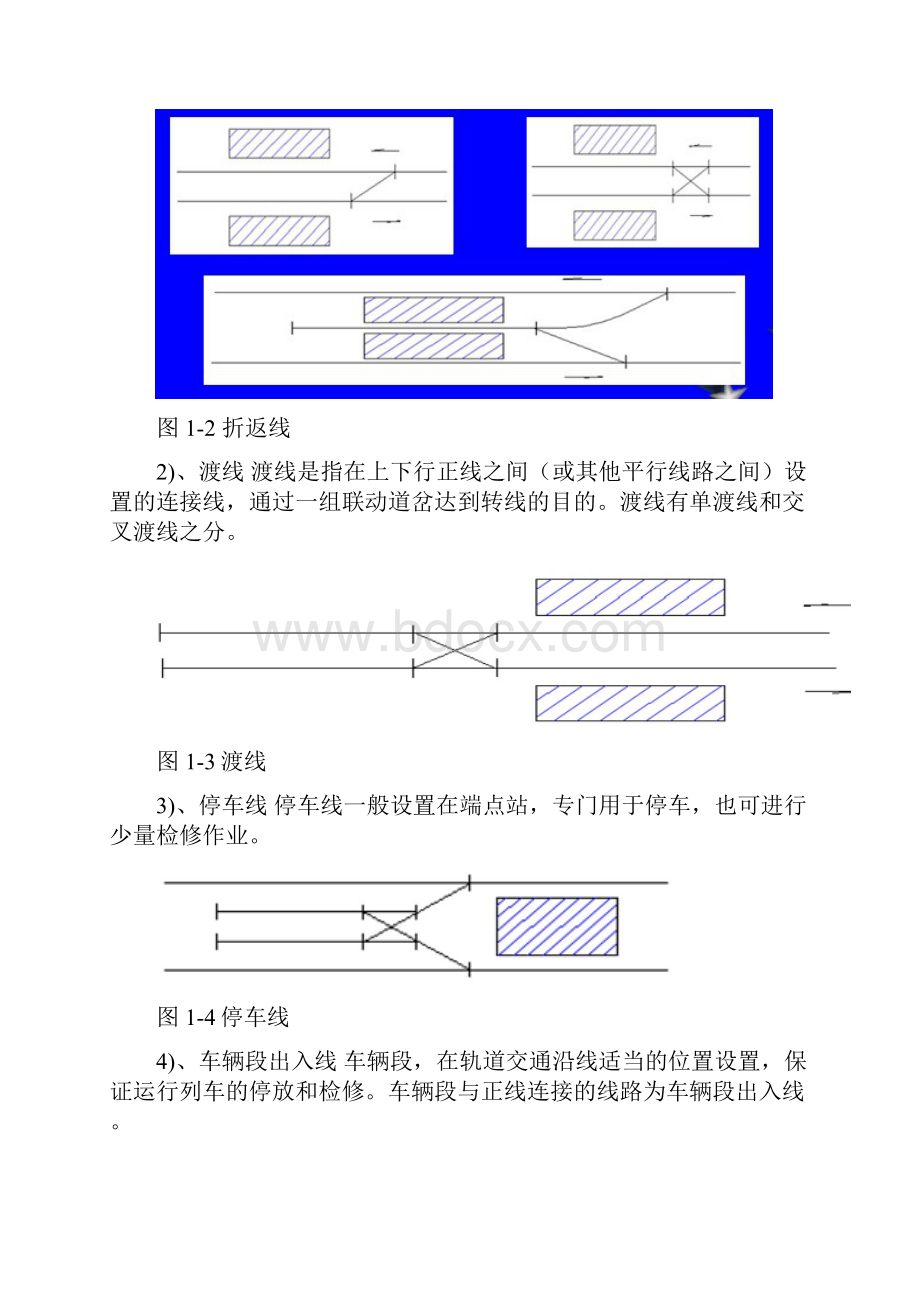 轨道交通线路模型详解.docx_第3页