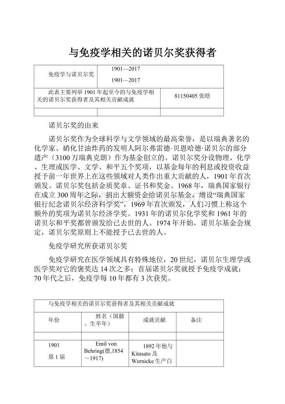 与免疫学相关的诺贝尔奖获得者文档格式.docx_第1页