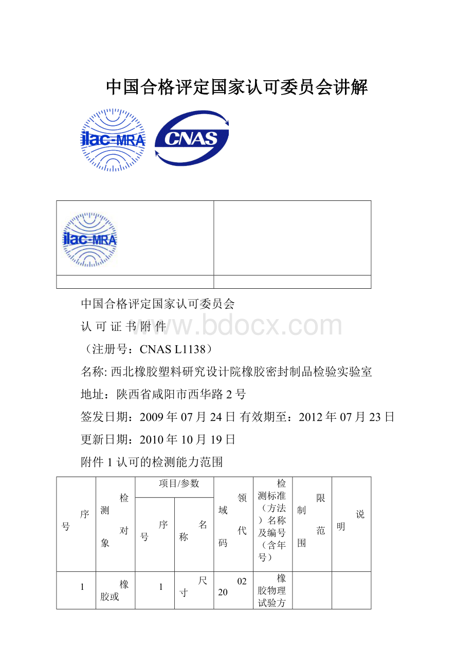 中国合格评定国家认可委员会讲解Word格式.docx_第1页