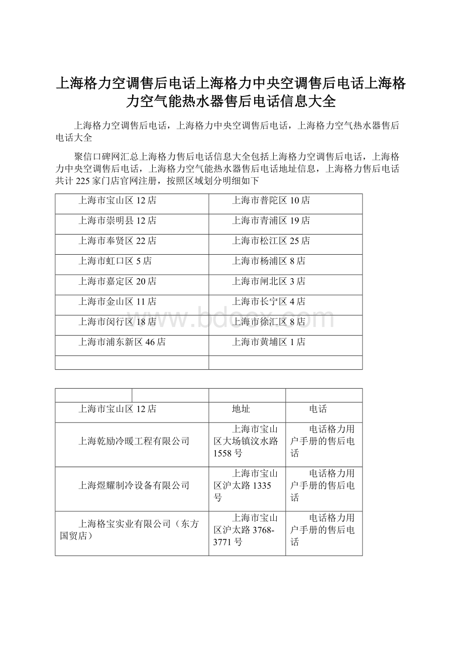 上海格力空调售后电话上海格力中央空调售后电话上海格力空气能热水器售后电话信息大全Word格式文档下载.docx_第1页