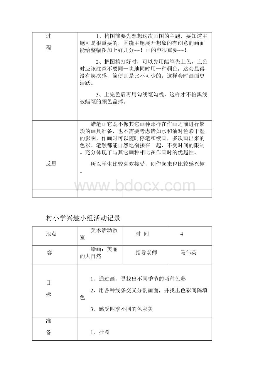 兴趣小组活动记录表.docx_第2页